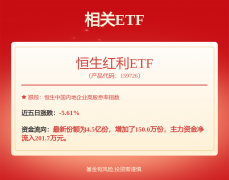 A股分红力度全面提升，上市公司市值管理加速落地