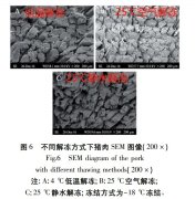 这几个无意识的习惯，可能在悄悄伤害你的健康！快自查