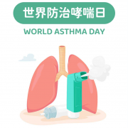 世界哮喘日丨科学管理，守护呼吸健康！