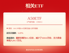 茅台文旅公司更换董事长