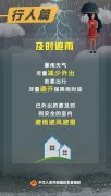 北京冰雹黄色预警！雷电+冰雹+大风，下班早回家