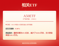 张德芹请求投资者关爱茅台，谈“年轻人不喜欢酒桌文化”