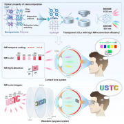 中国科学家突破人类视觉极限！人类实现“近红外”视觉？