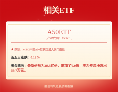 密集官宣！多家上市公司披露回购计划
