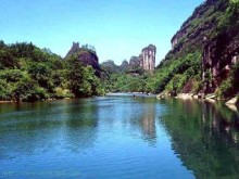 外出旅游应该牢记的八要素